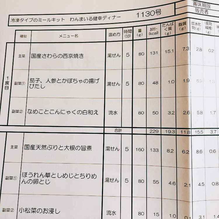 わんまいる5食セット詳細